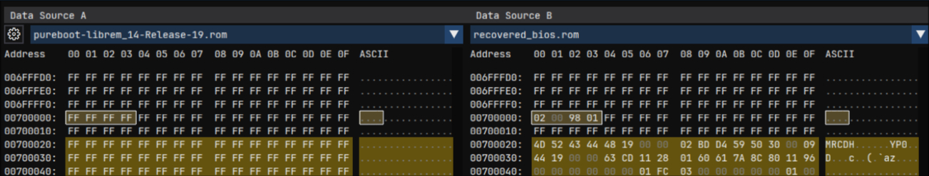 Memory Reference Code cache